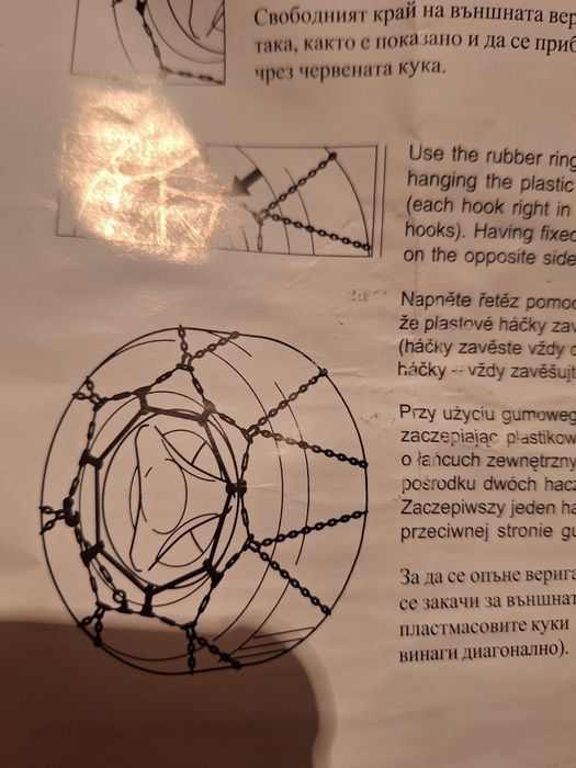 Вериги за сняг ZigZag R13 R14