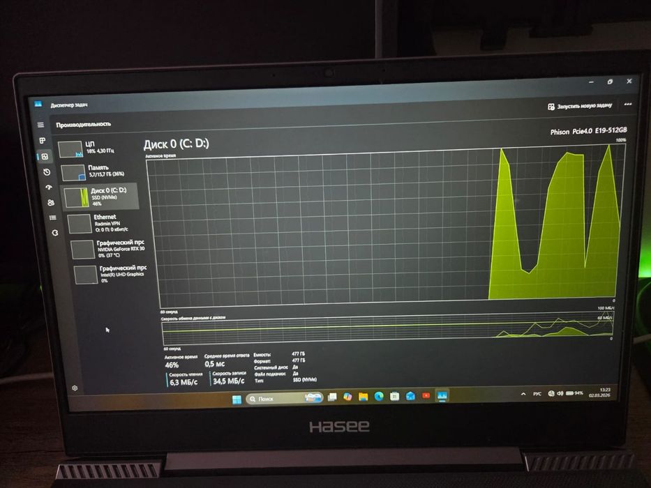 Ноутбук rtx 3050 ti