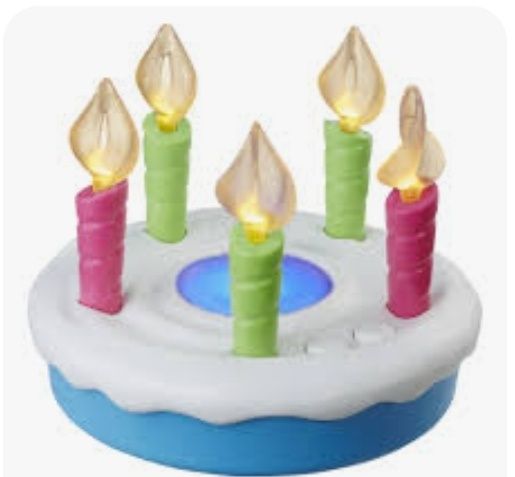 Игра Рожден ден, Birthday Blowout Game