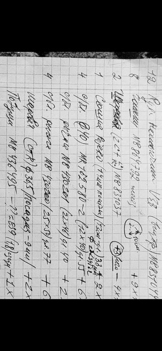 Запчасти на митсубиси [остались]раньше торговал