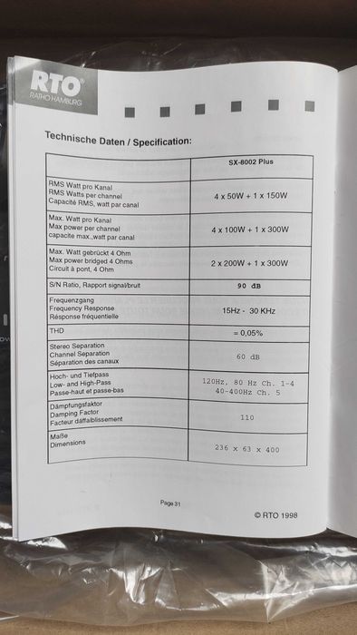 5 канален усилвател за кола Black Magic AMP SX-8002 plus  700W