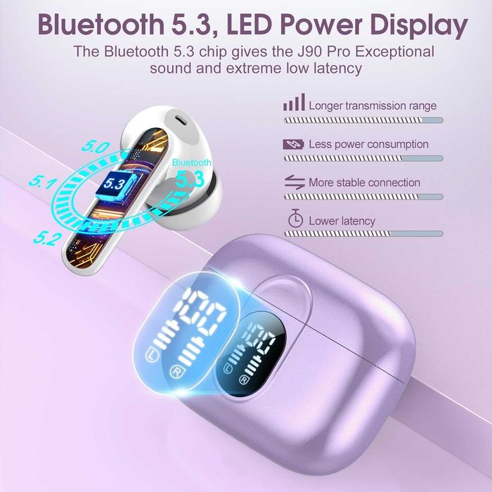 Casti Buetooth Wireless in Ear Csasan J90 PRO Smart Touch Control alb cu violet noi sigilate