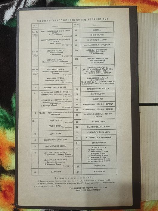 Продам виниловые пластинки