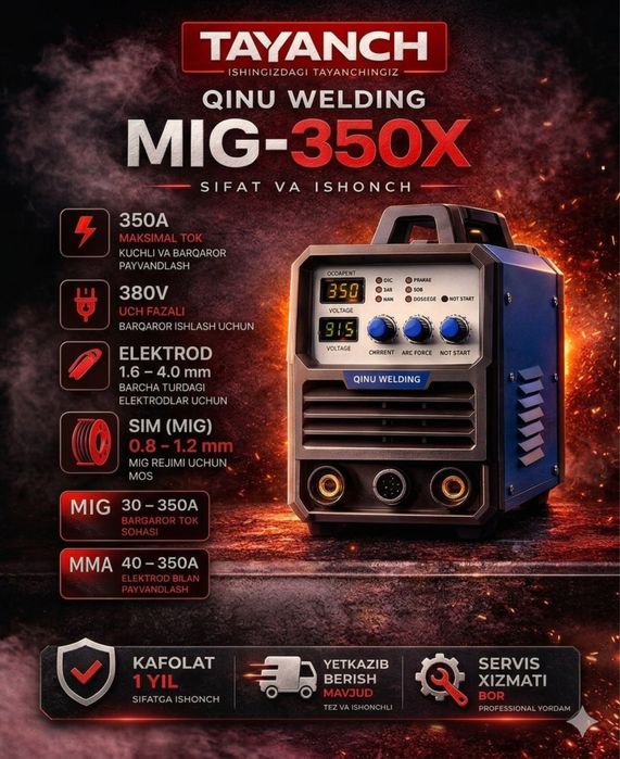 Полавтомат сварочный аппарат (кемпинг) MIG- 350X