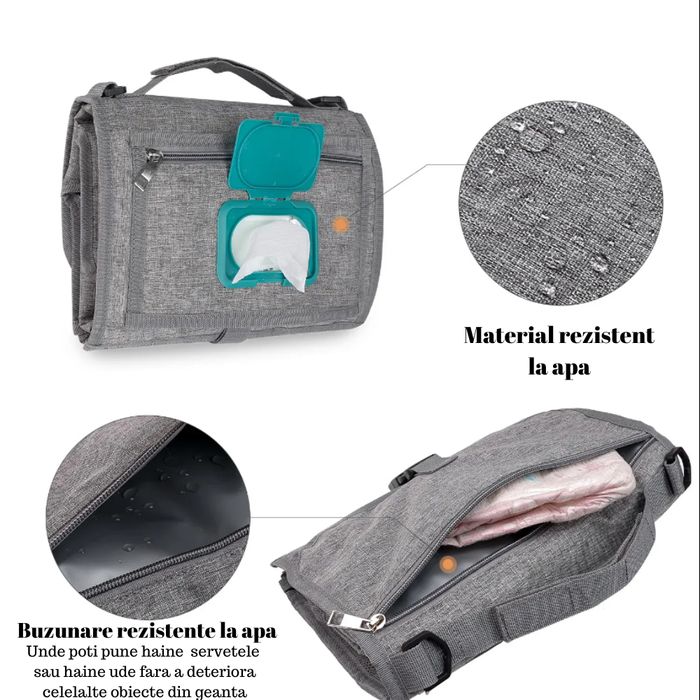 Geanta Multifunctionala pentru Bebelusi, saltea impermeabila
