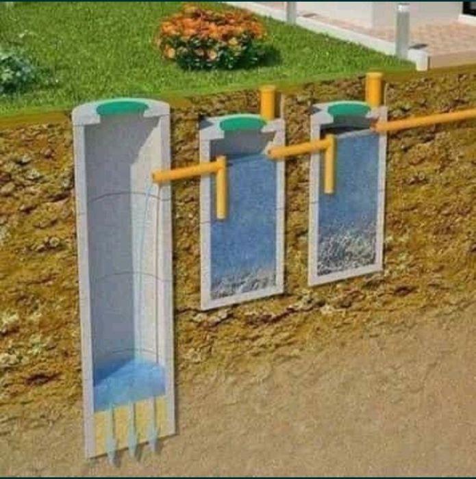 Кольца для септика