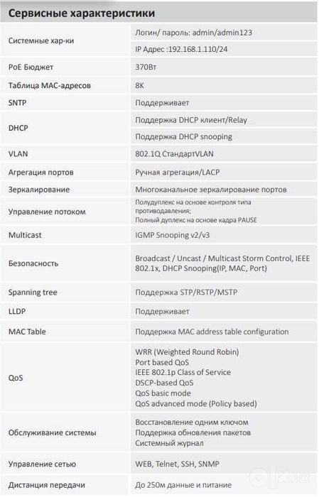 Dahua 24 портовый гигабитный управляемый PoE коммутатор