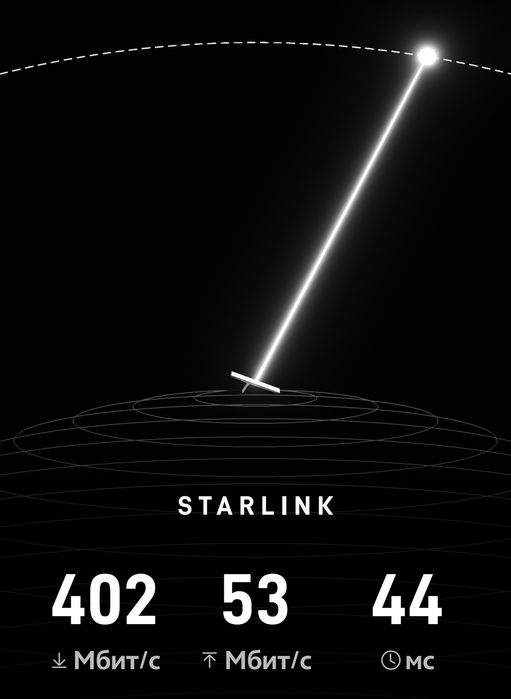 STARLINK Mini Интернет Любой жерге