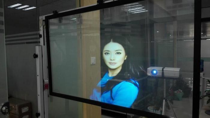 Проектор + пленка обратной проекции