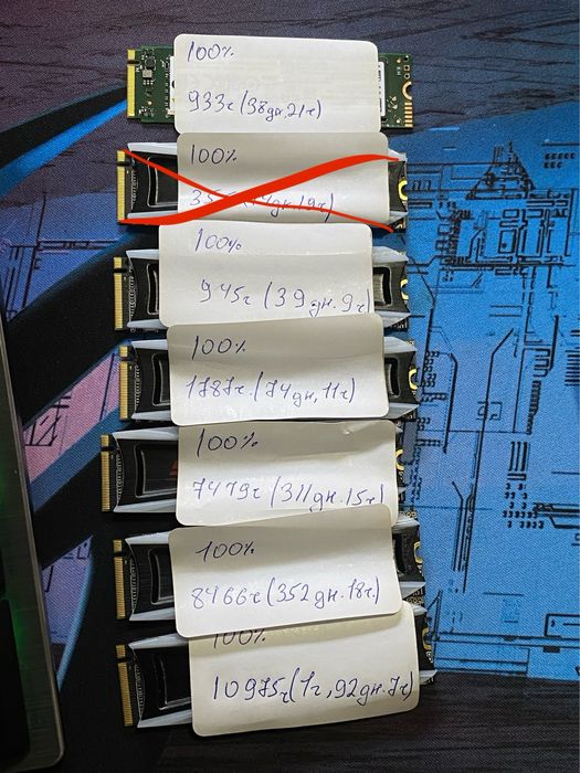 Ссд М.2 Xpg 512gb б/у