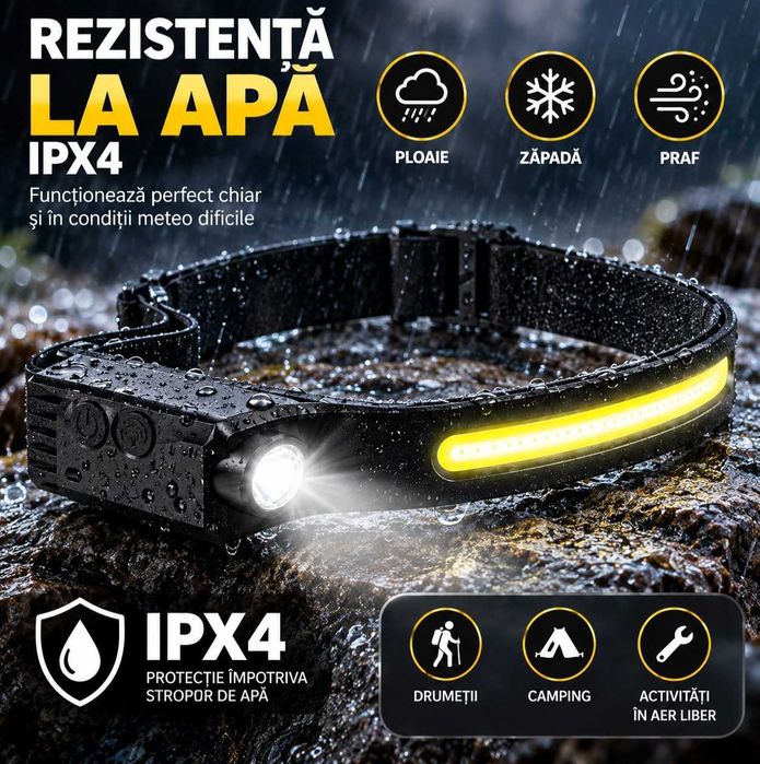 Lanterna de cap LED profesionala cu 3 benzi si senzor de miscare USB