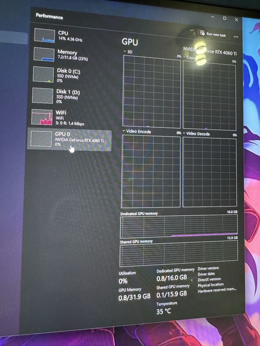 Vând setup complet GAMING