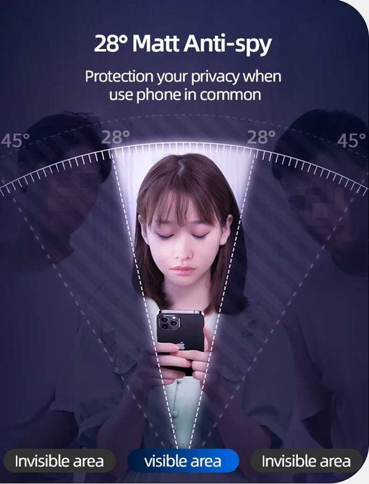 Folie Privacy Huawei Pura 80 Pro  Hydrogel Mata Premium