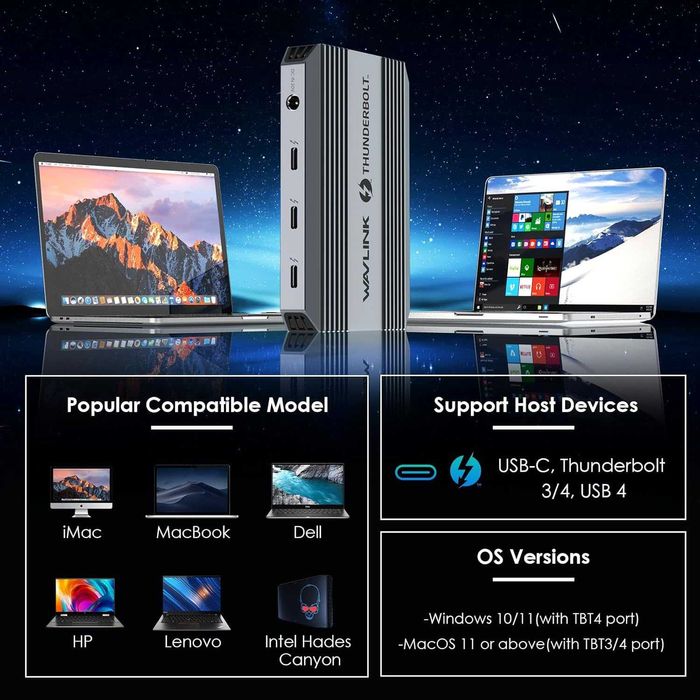 Докинг станция Thunderbolt 4, WAVLINK USB C хъб, двоен 4K/60Hz дисплей