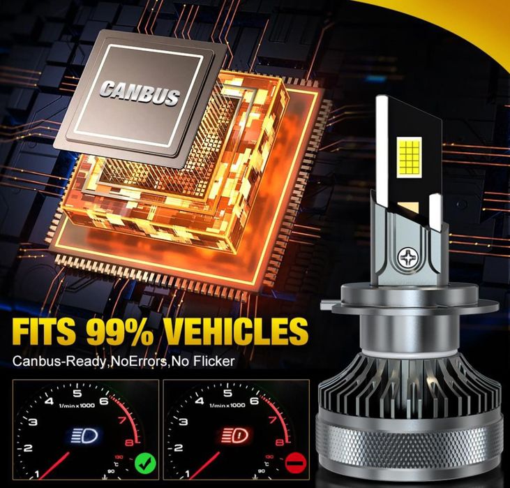 Becuri LED H7 Canbus 12V-24V 50000LM set 2buc