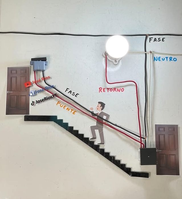 Электрик хизмати