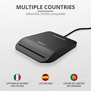 Четец на смарт карти Primo