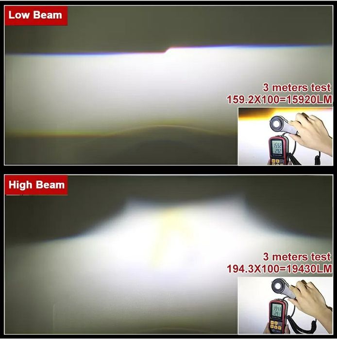 Kit Lupe Bi-Led 3" Fază scurtă/Fază lungă-36000Lm/380Watti/12V