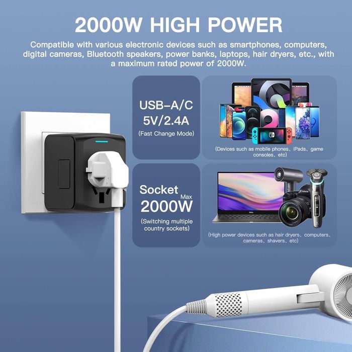 Adaptor de calatorie universal + USB