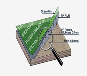 Высокое качество фанеры для опалубки