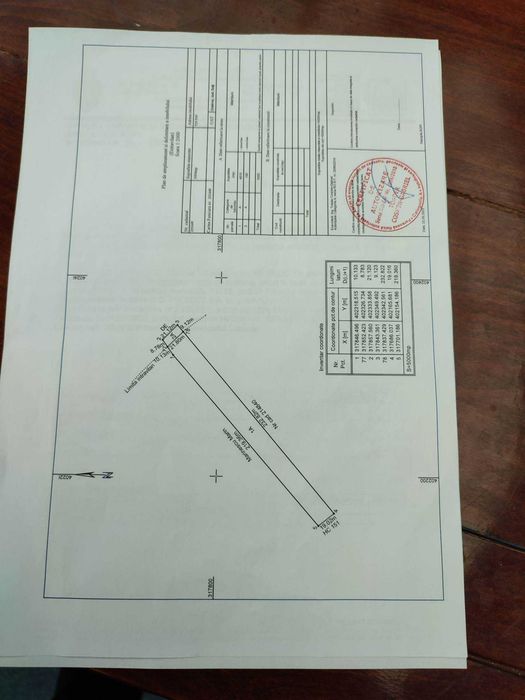 Teren industrial Craiova