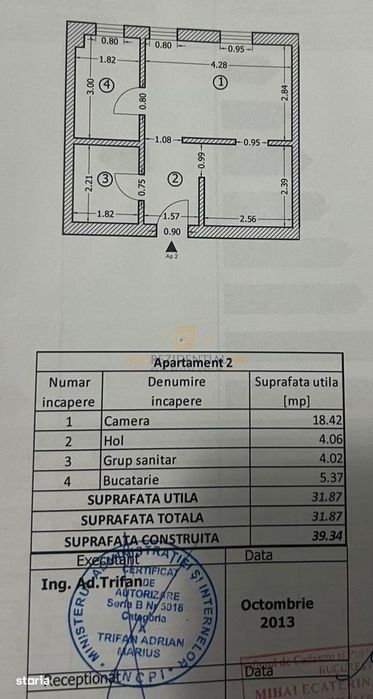 Garsoniera de vanzare, Confort Urban, Targ Pucheni, Rahova