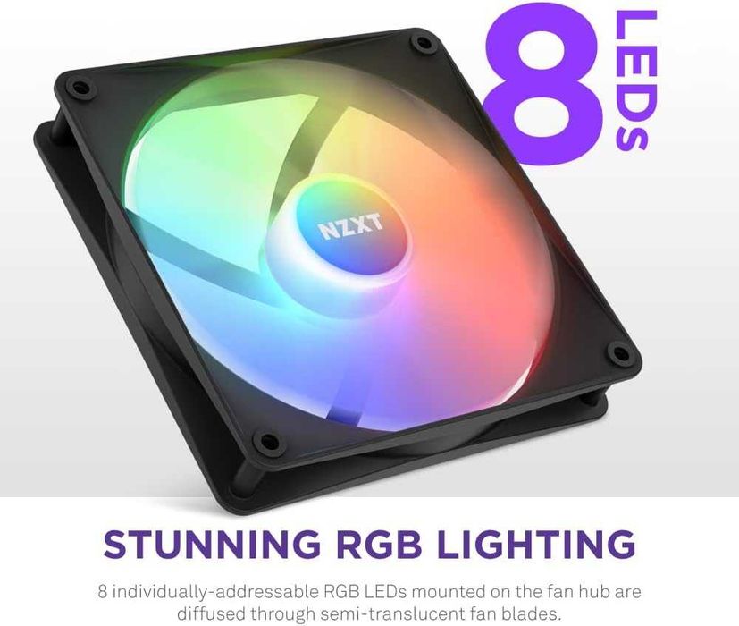 Ventilator NZXT F140 RGB Core 140mm cu controller, PWM, nou