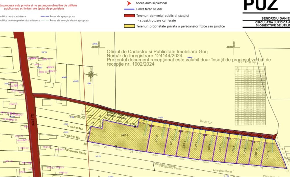 Runcu - Terenuri intravilan cu vedere panoramica spre munte de vanzare