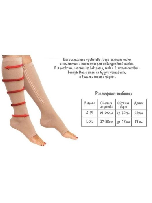 Гольфы компрессионные