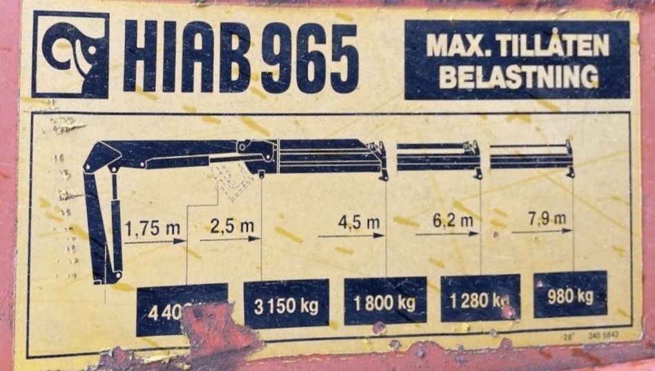 Hiab 965 КМУ  европейская