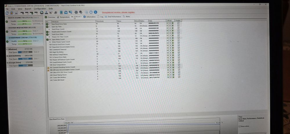 HDD Seagate Ironwolf 4TB