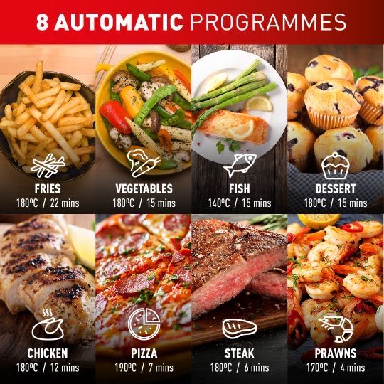 Easy Fry Mega EY855D40 Air Fryer - Stainless Steel, 7.5L