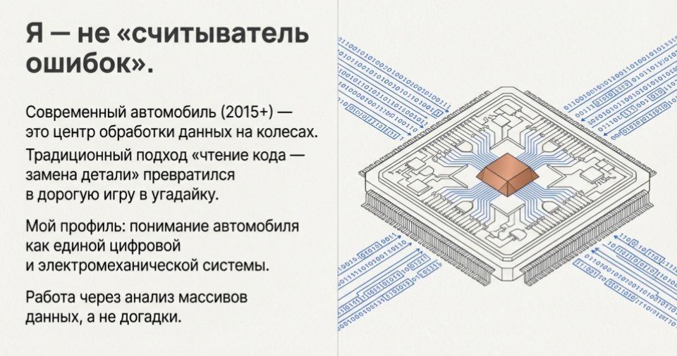 Компьютерная диагностика автомобилей