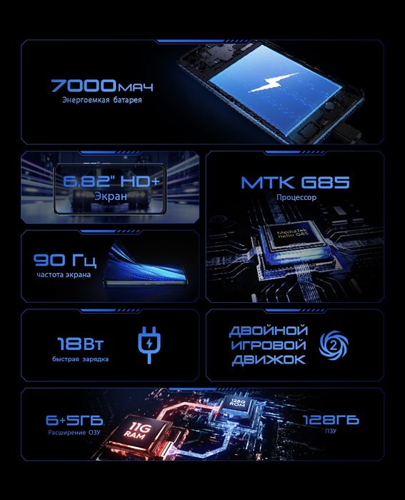 Tecno pova neo 2