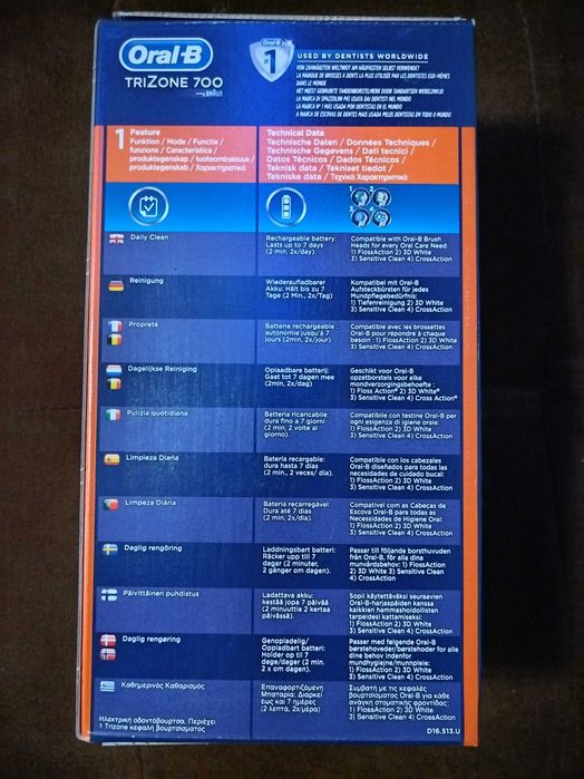 Електрическа четка за зъби ORAL B