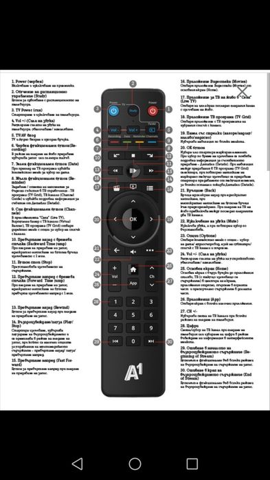 Дистанционно управление за цифрова телевизия от А1