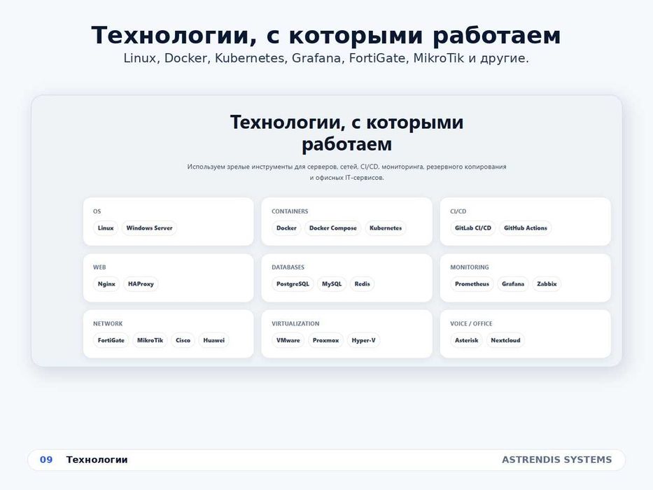 ASTRENDIS SYSTEMS DevOps, серверы и инфраструктура для бизнеса
