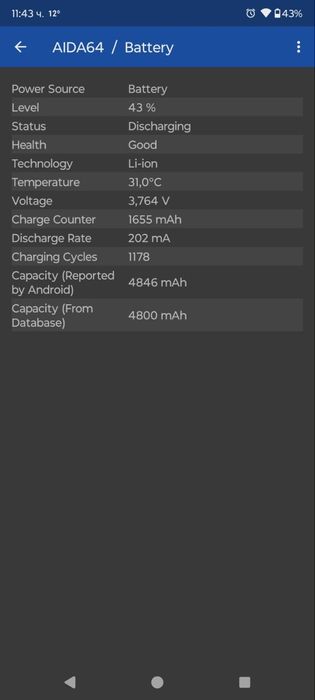 Motorola Edge 30 Pro