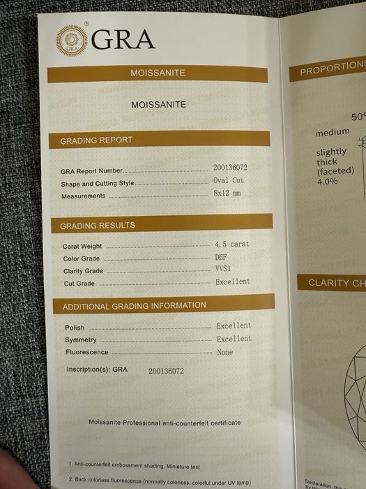 Златен годежен пръстен с диамант мойсанит