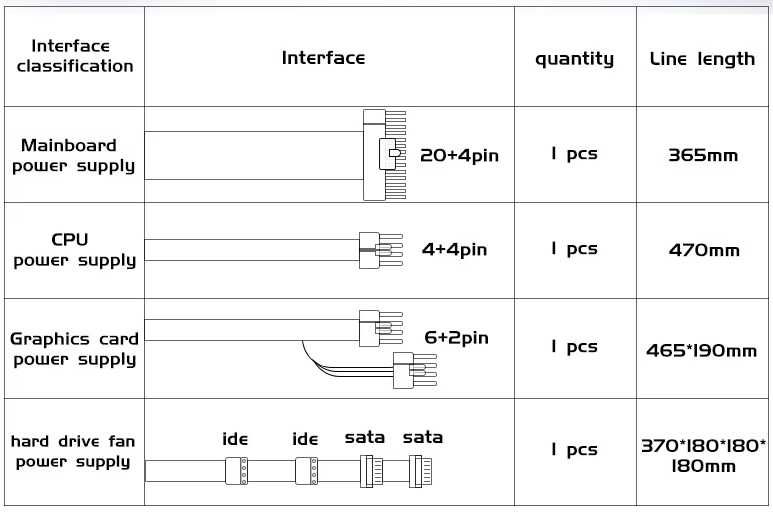ATX 500W для ITX мини-ПК блок питания