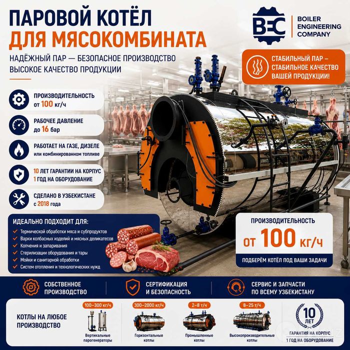 Паровой котёл для мясокомбината