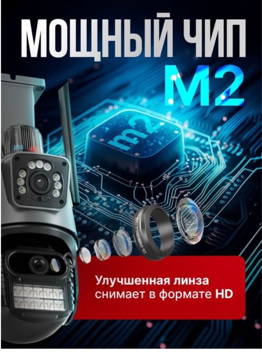 Камера 360° со флешкой с вайфаем