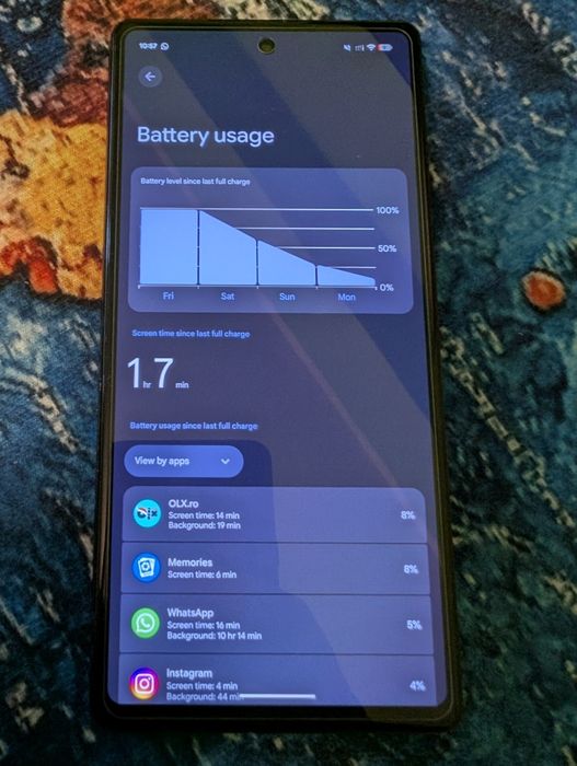 Google pixel 6a 128gb negru