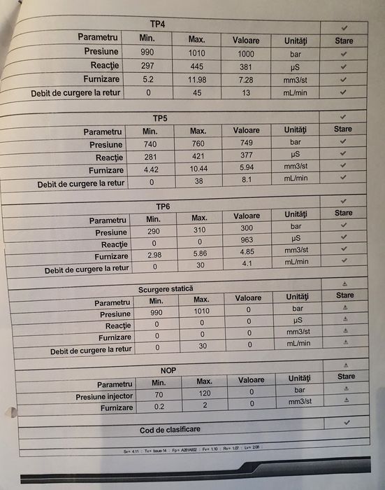 Injector Continental VDO reconditionat/testat, CAYC 1.6 TDI 03L130277B