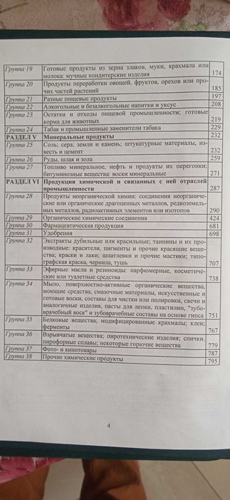 Пояснения к ТН ВЭД.