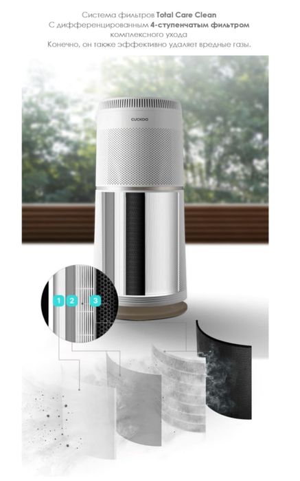 Очиститель воздуха CUCKOO 12000 Korea с доставкой! Первые руки!