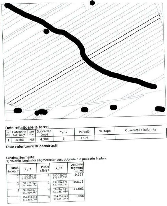 4 terenuri extravilane Muntenii de Jos, cota parte 1/2 ; ID: R2922169