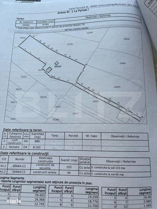 Teren intravilan 16.688 mp in Saru Dornei (video)