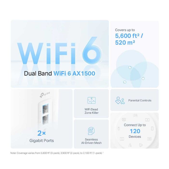 Wi-FI Роутер 	TP-Link	Deco X10(3-pack)