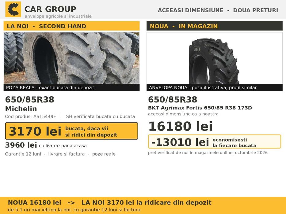 Cauciucuri Anvelope 650/85R38 650/85 R38 24.5R38 650 85 R38 6508538 Michelin Tractor Punte Spate Tractiune SH Second Hand REDUCERE Oferta Pret Bun